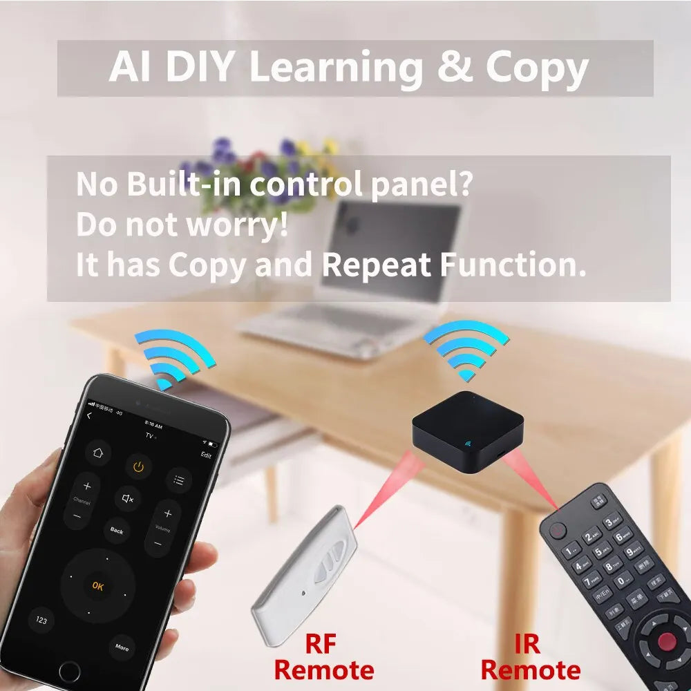 Tuya WiFi RF IR Remote Control 433MHz/315MHz For