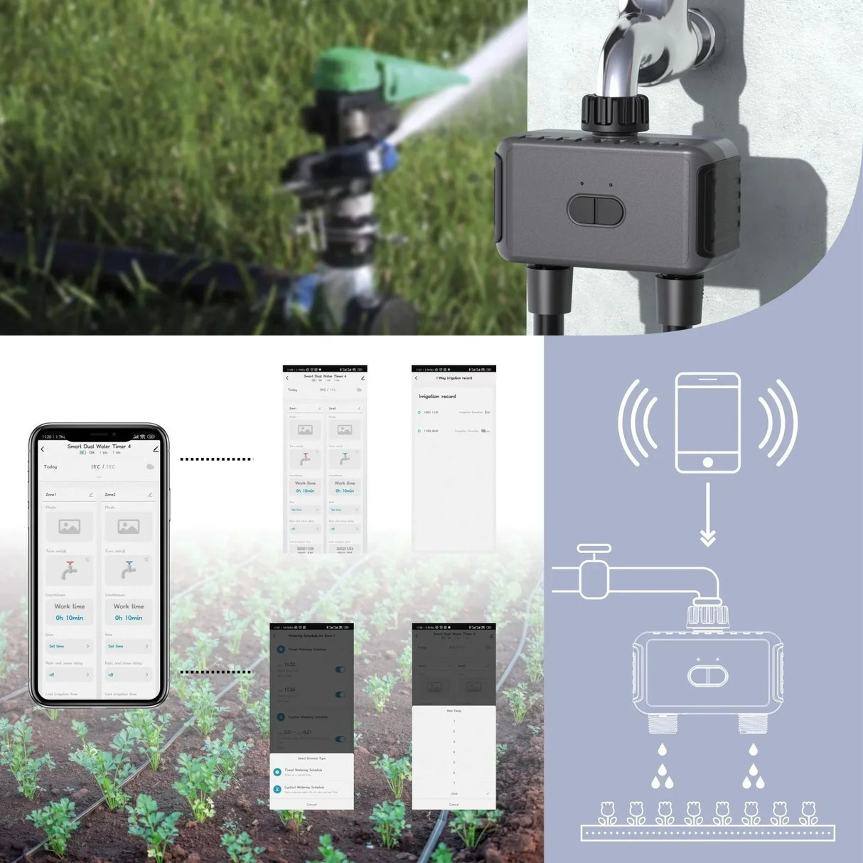 Smart 2 Zone Watering Timer Bluetooth WIFI Garden