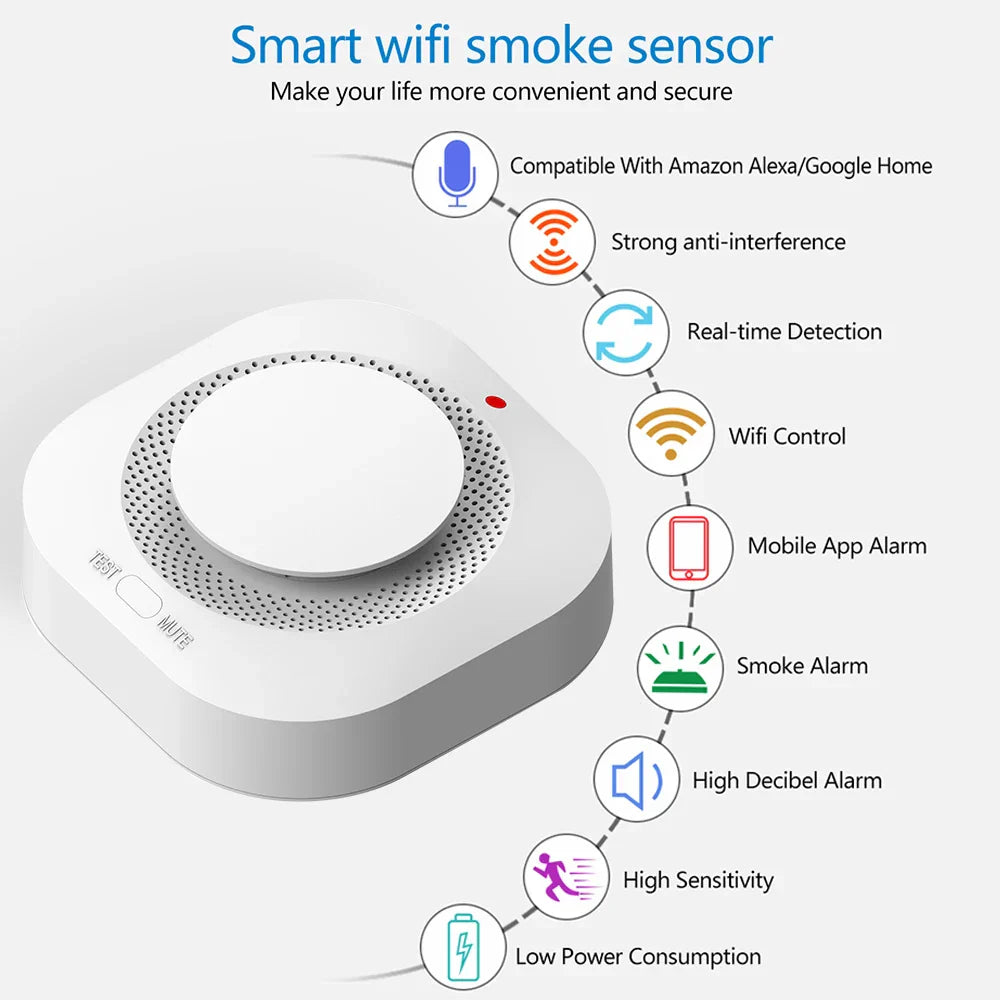 Tuya Smart WiFi 90DB Smoke Detector Sensor Alarm