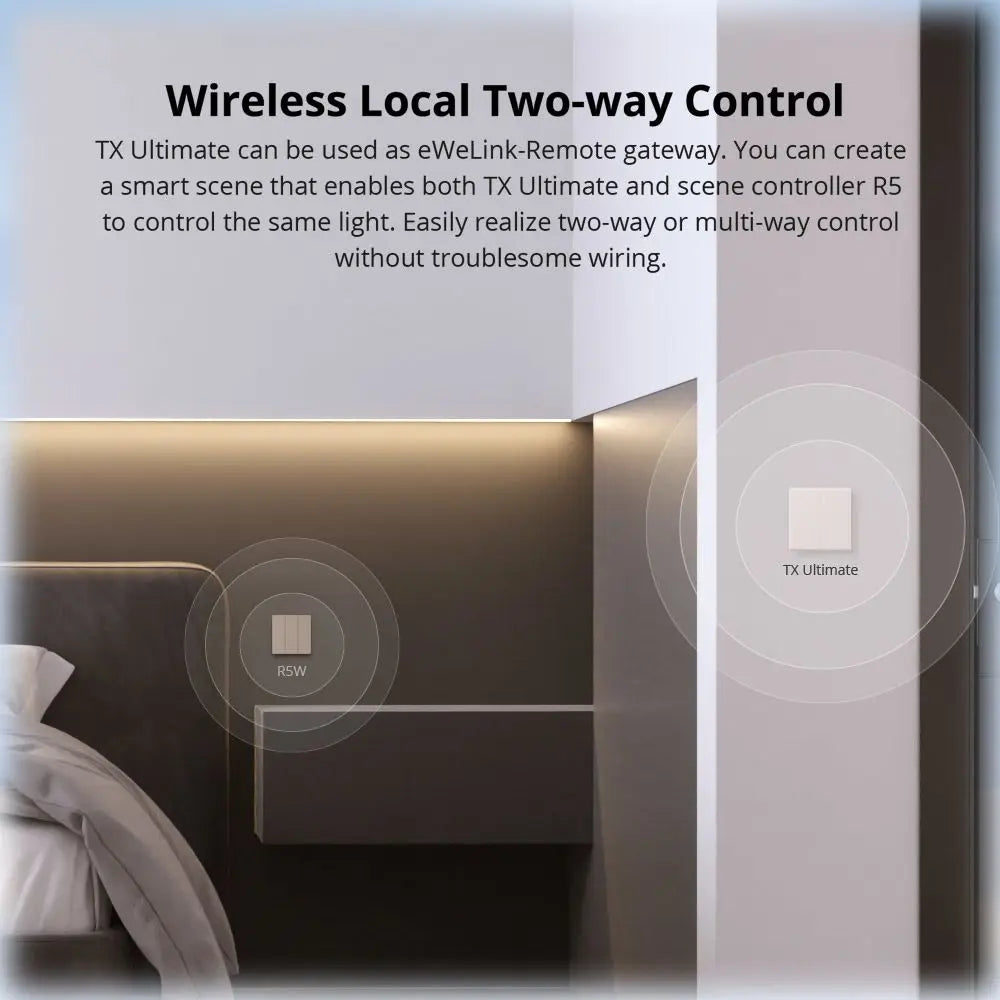 SONOFF TX Ultimate T5 Wi-Fi Smart Wall Switch