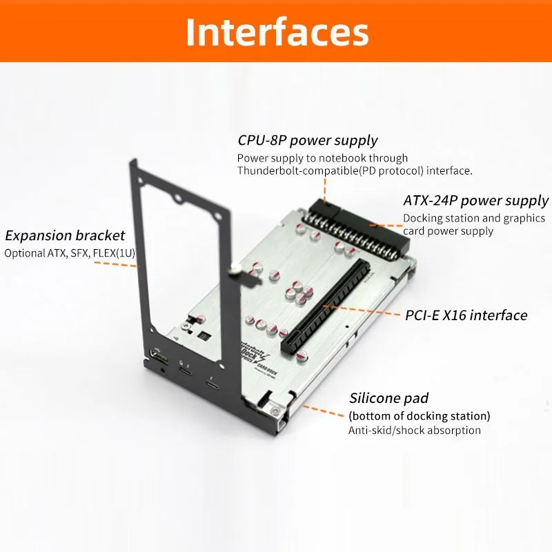 TH3P4G3 85W PD Charging Thunderbolt-compatible GPU Dock for
