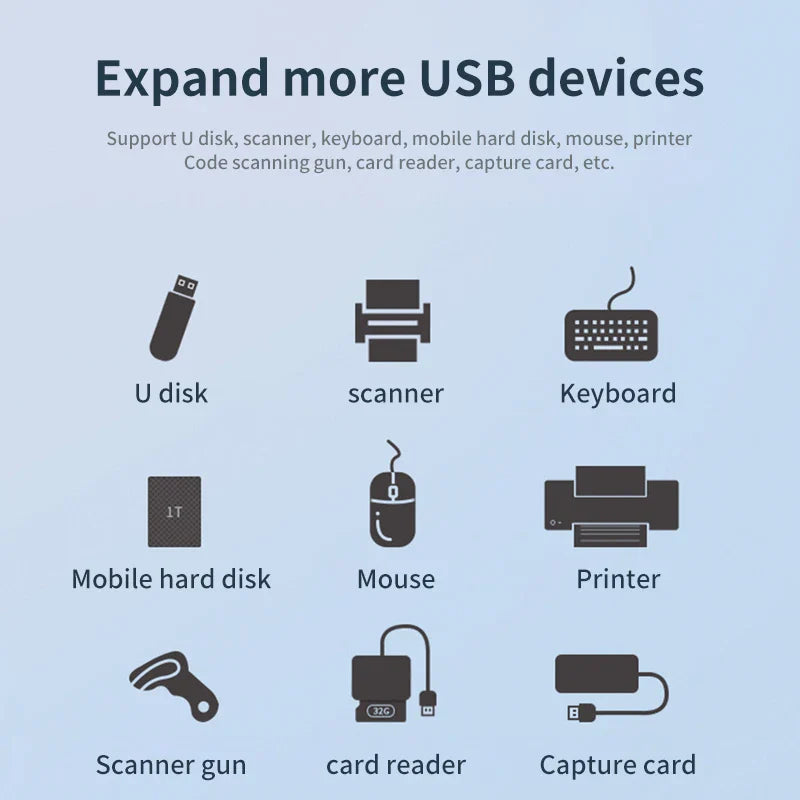 USB Switcher Hub Bi-Direction 1x2 2x1 USB3.0 Splitter