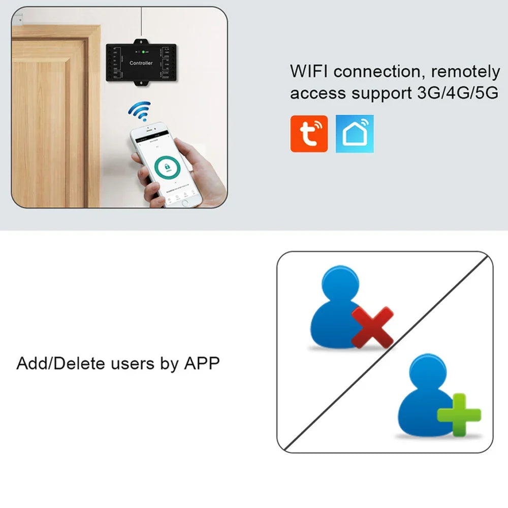 Sboard Mini Size Single Door Wifi Remote Control