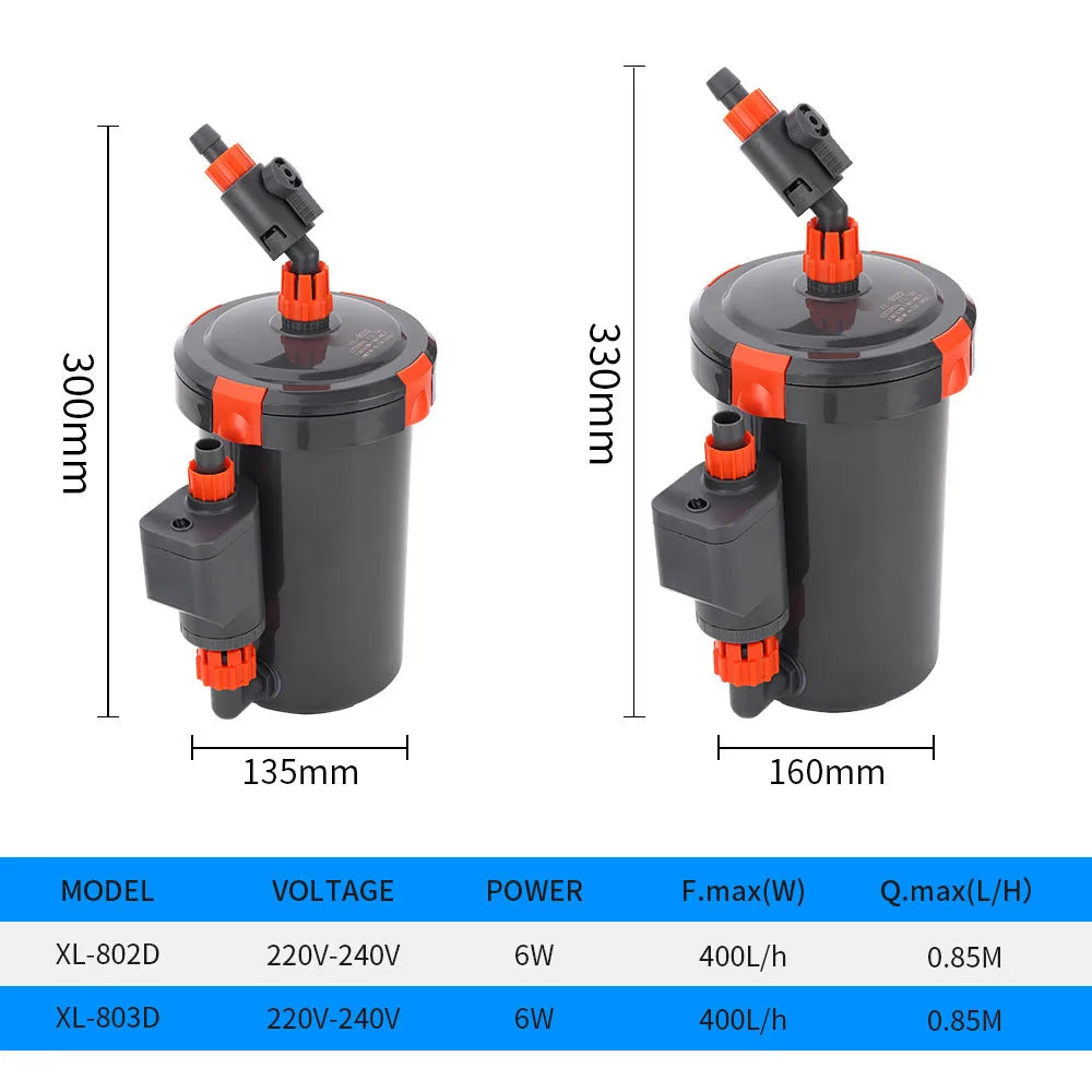 Aquarium Bio External Filter System Bucket Outside Mute