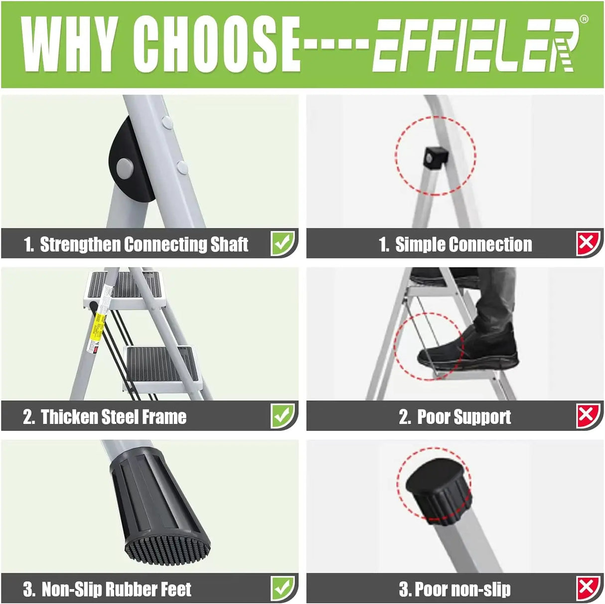 3 Step Ladder EFFIELER Folding Step Stool