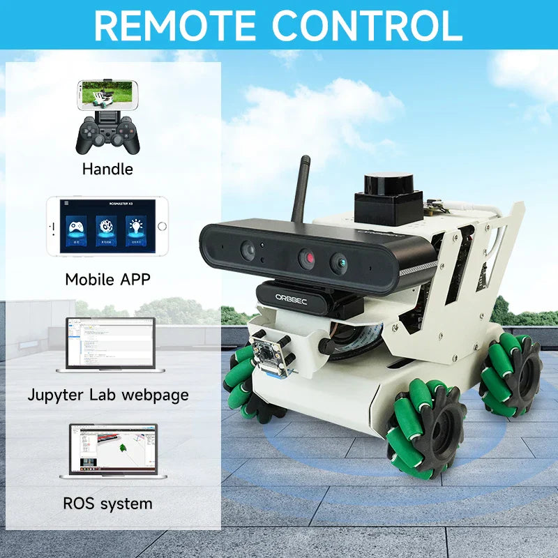 RDK X3 ROS2 AI Educational Robot Car with