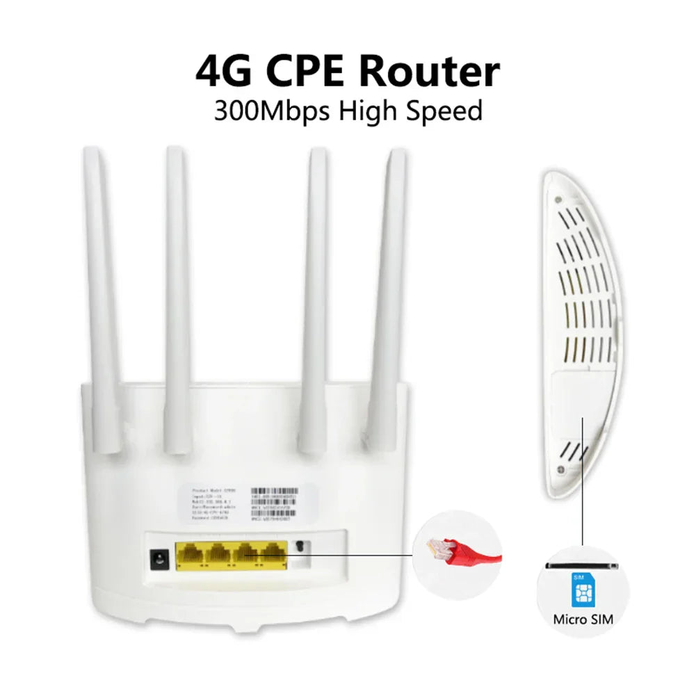 4G Wireless Router 150Mbps Network Modem4G Wifi Router