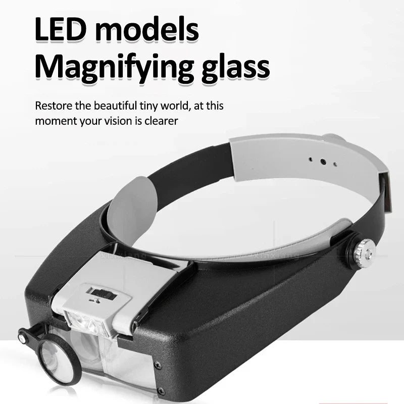 Head-Mounted Magnifier LED Illumination 1.5X 3X 8.5X 10X