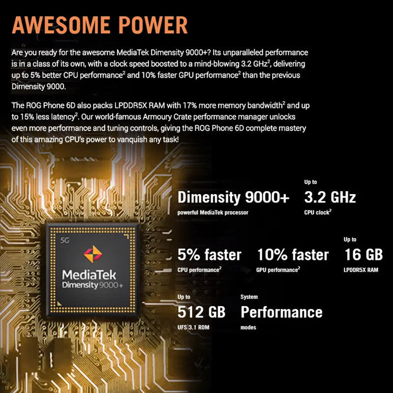 ASUS ROG 6D/6D Ultimate Smartphone MediaTek Dimensity 9000+