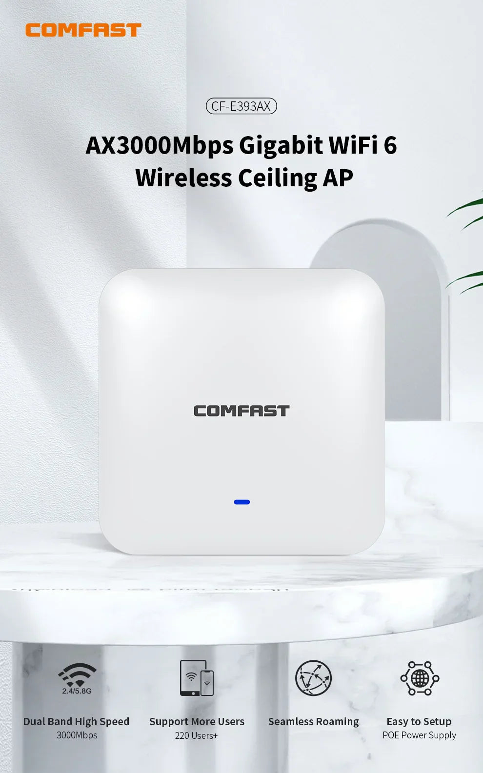 Comfast AX3000 WiFi 6 Ceiling AP 2.4G&5G Dual