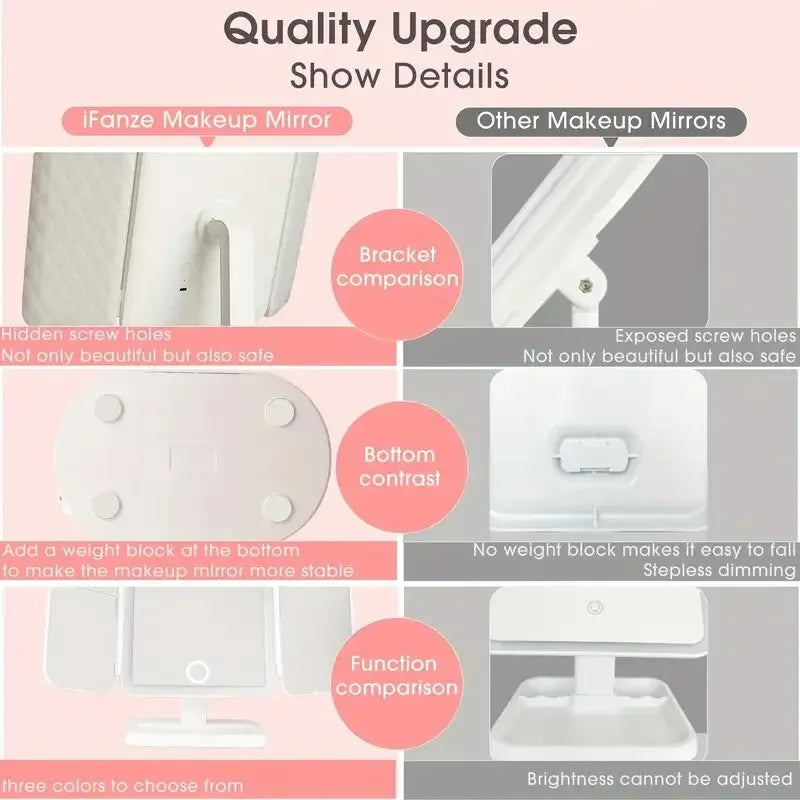Makeup Mirror With Lights, 2X 3X Magnification, Lighted