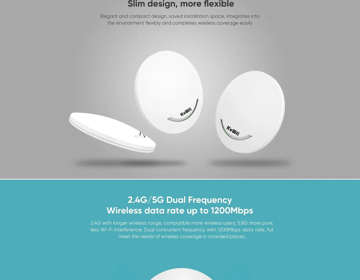 KuWFi 1200Mbps Wi-fi router Ceiling Mount Ethernet Port