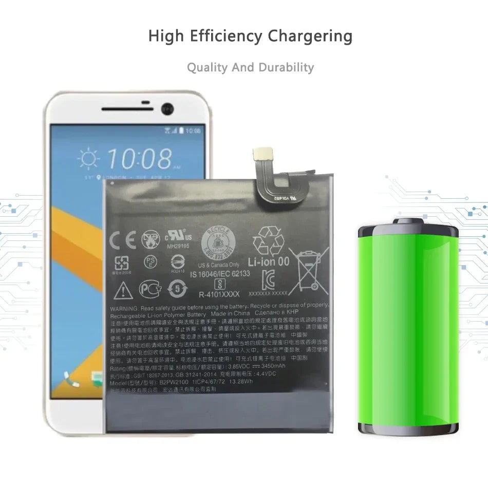 B2PW4100B2PW2100 Mobile Phone Battery for HTC Google Pixel