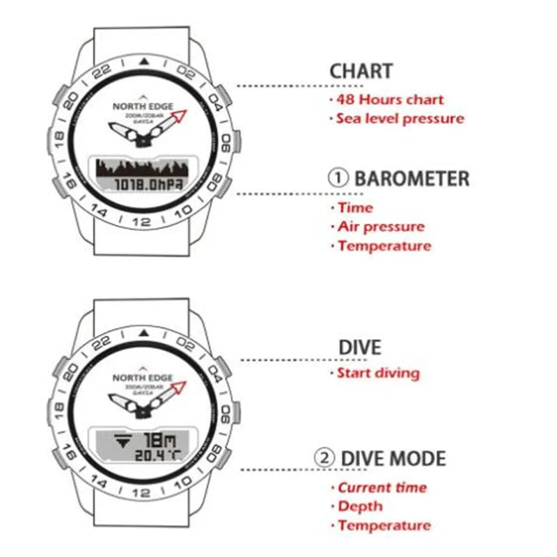 NORTH EDGE Men's Smart Business Leisure Waterproof Watch