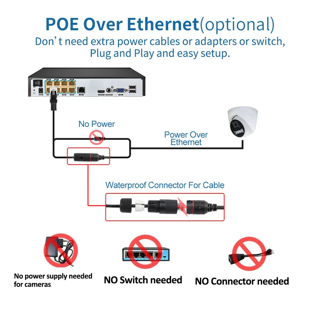 4K 8MP POE IP Camera Audio H.265 Onvif