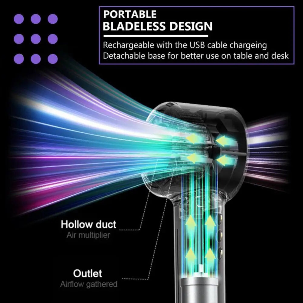 1~5PCS Mini Eyelash Fan Dryer Blower Grafted Eyelashes