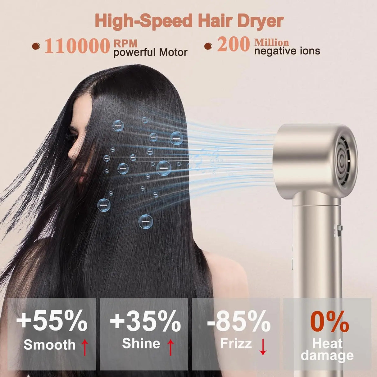 Negative Ion Hair Dryer 6-in-1 Portable Hair Straightener
