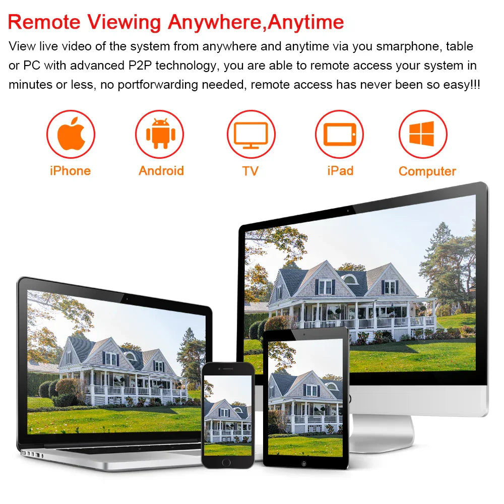 32 Channel 4K NVR Kit 5MP POE CCTV