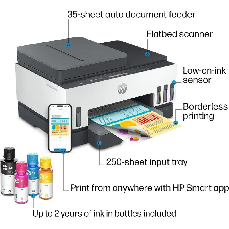 HP Smart -Tank 7301 Wireless All-in-One Cartridge-free Ink