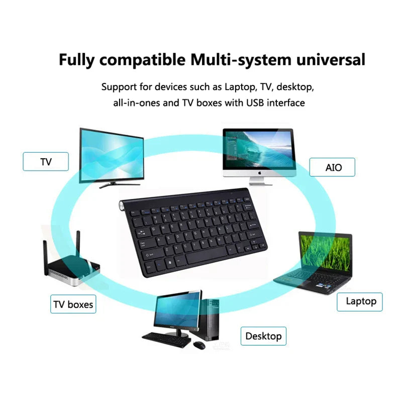 Spanish Hebrew Korean Thai Wireless Keyboard Mouse Combo