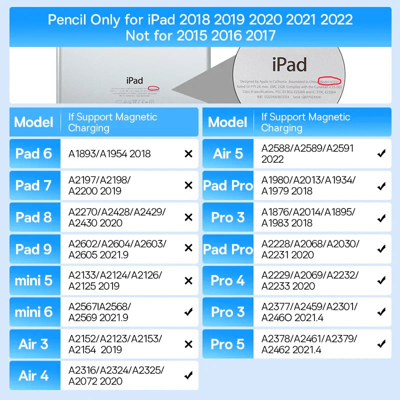 Baseus For Apple Pencil 2 1 For iPad