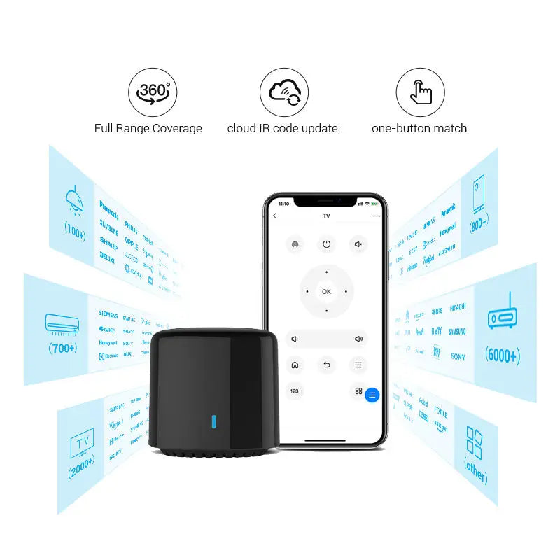 BroadLink BestCon RM4C Mini Smart WiFi IR Remote,