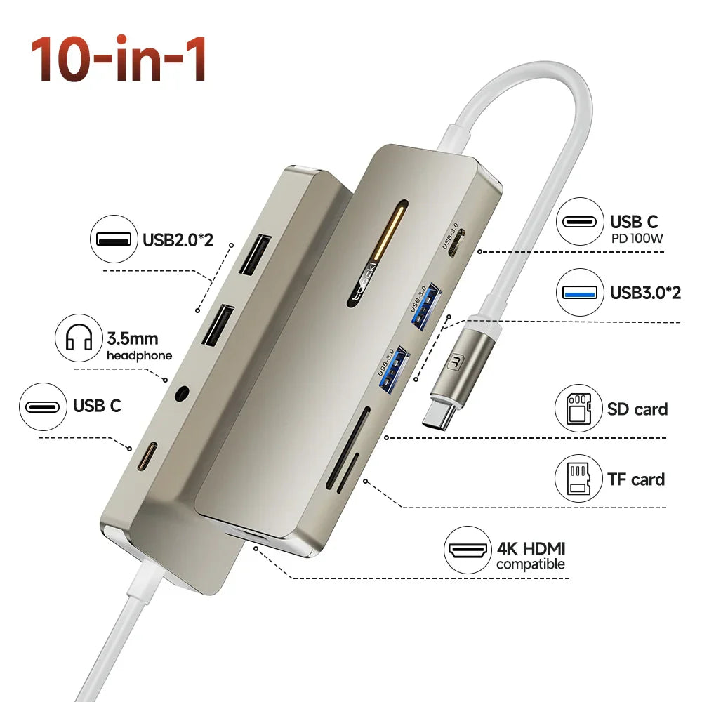 Toocki USB 3.0 HUB Type C To HDMI-Compatible