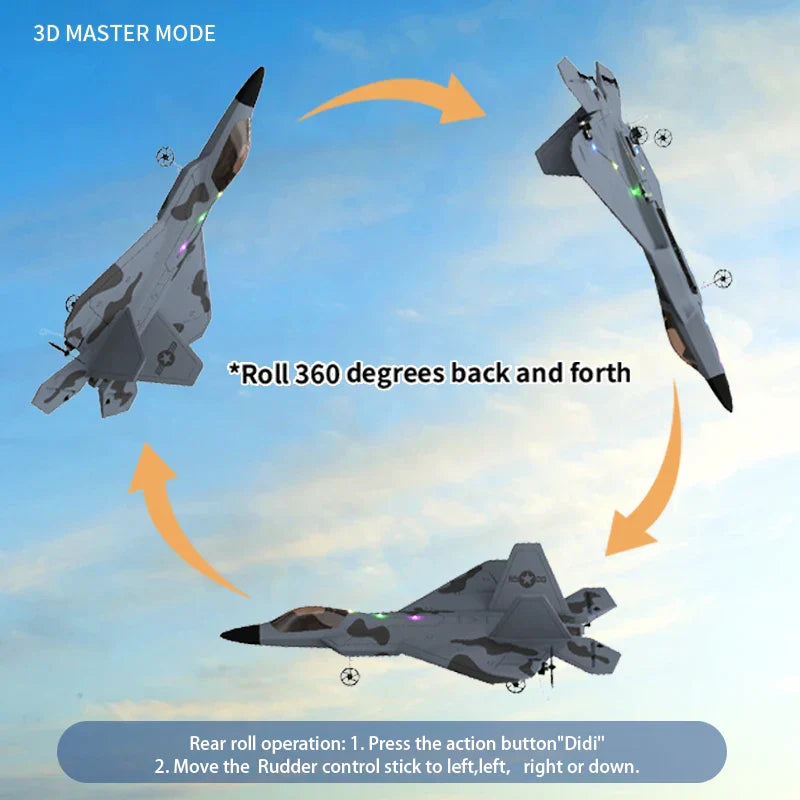 New F22S 2.4G 4CH 3D6G RC Airplane Raptor