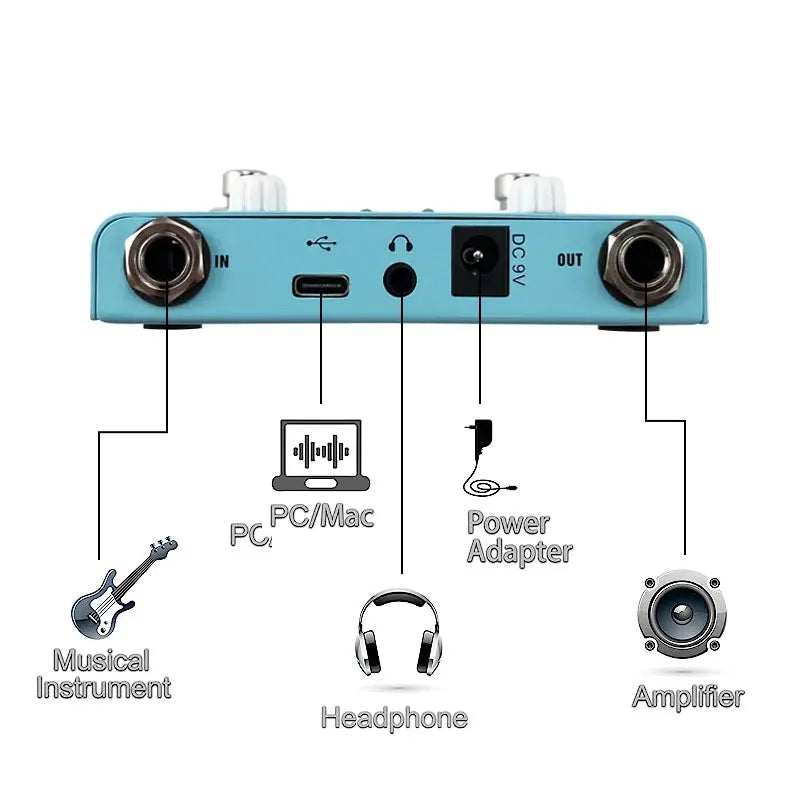 M-VAVE Guitar Effect Pedal Drum Looper Effector Mini