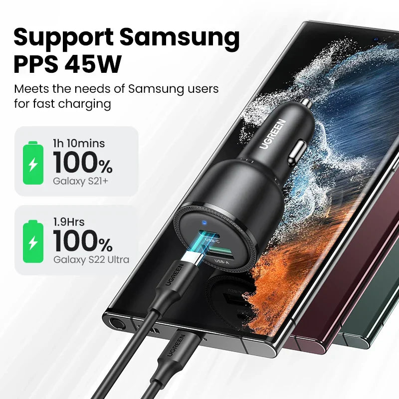 NEW in UGREEN 63W Car Charger PD QC