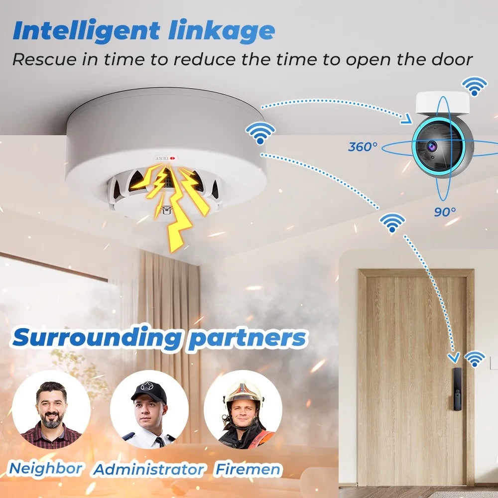 Tuya WiFi Smoke Alarm Temperature And Humidity Detection