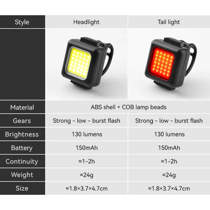 1 Set Bicycle Headlight Taillight Mini Mountain Bike