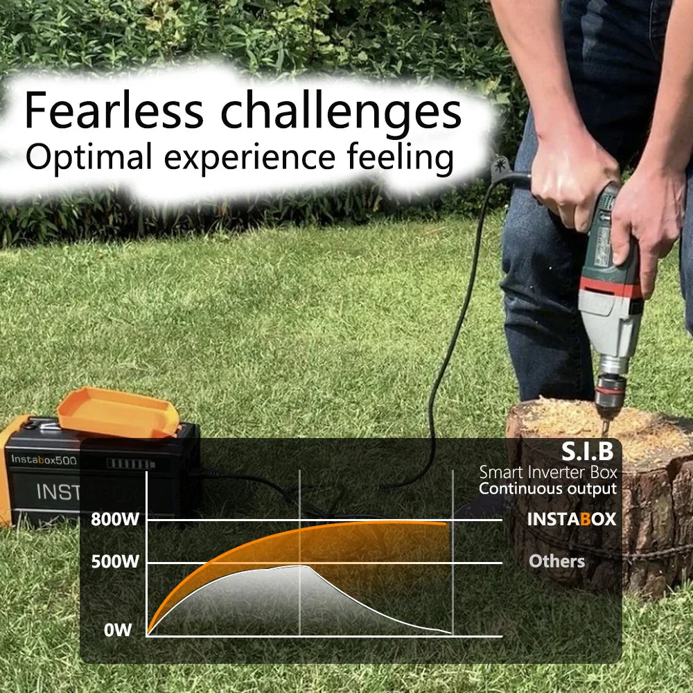 INSTABOX 600W Portable Power Station 444Wh IP23 Solar