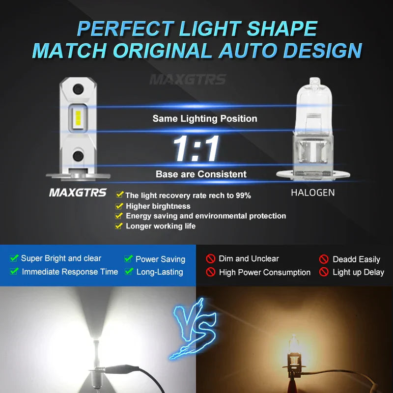 2Pcs H3 Super LED Bulbs 80W 6500K/3000K Fog Lamp