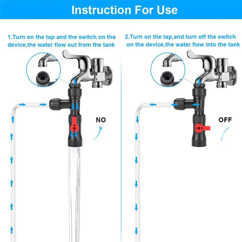 Bucket-Free Aquarium Water Change Device Connecting Faucet Type