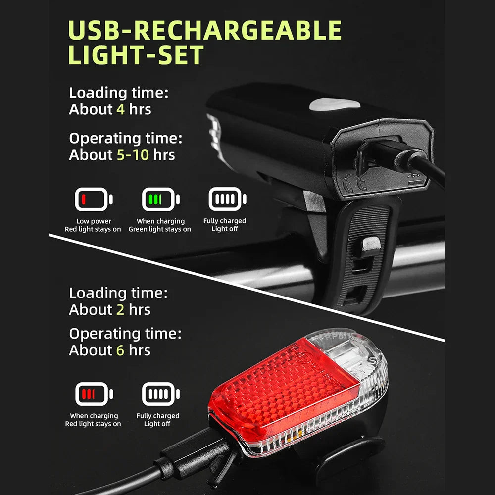 FUNWICT Bicycle Light Set USB StVZO Headlight LED