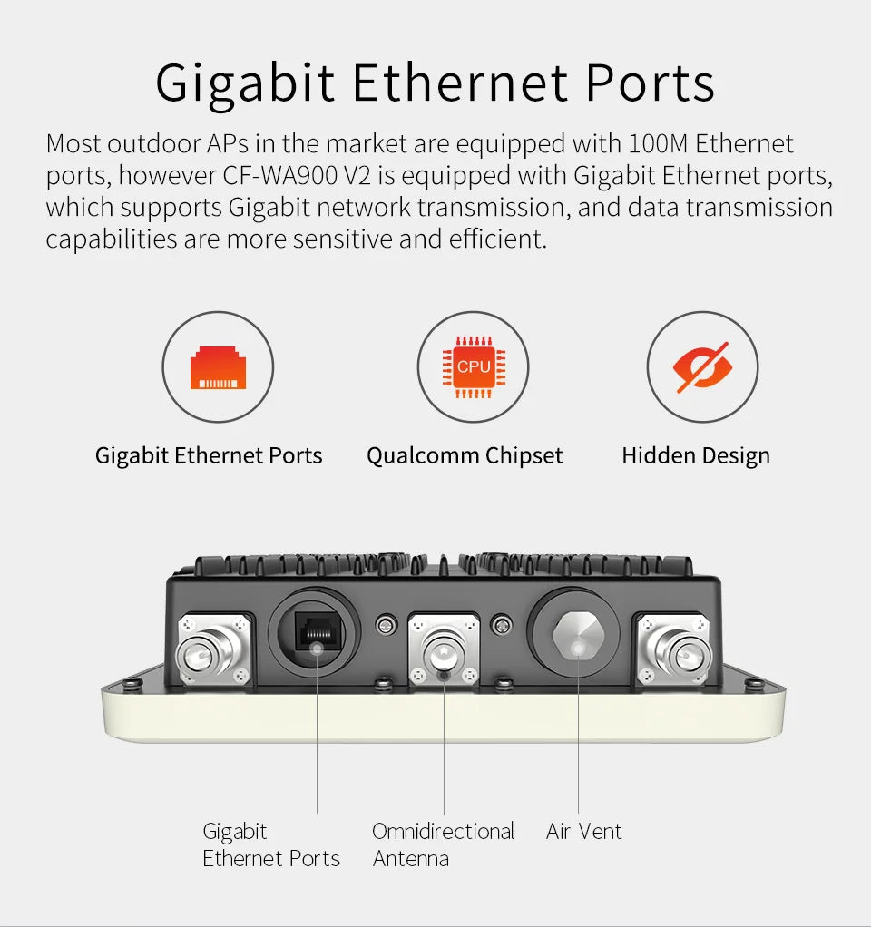 COMFAST 1750Mbps Wireless Outdoor AP Dual Band 5Ghz