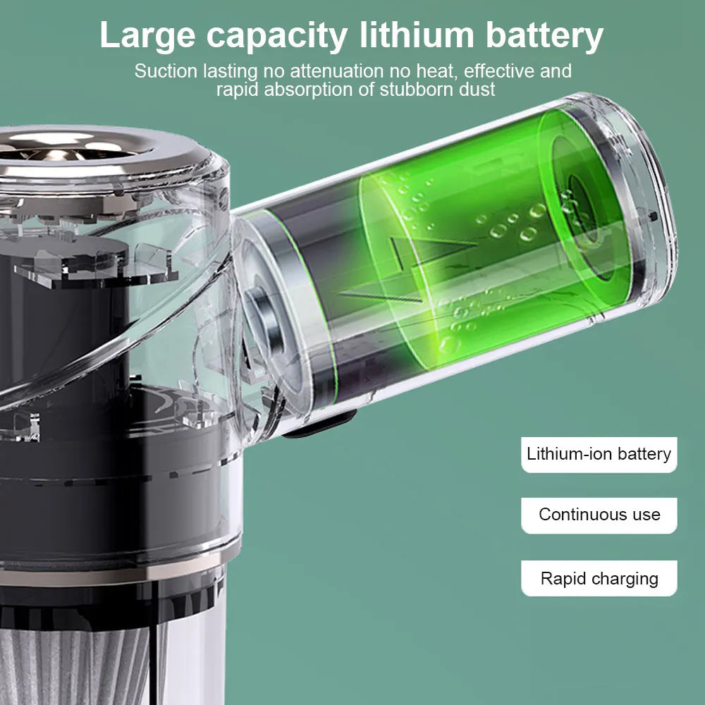 Car Vacuum Cleaner 4 in 1 Wireless Vacuum Cleaner Handheld Vacuum Pump For Home Stainless Steel Filter Car Accessories Vehicle