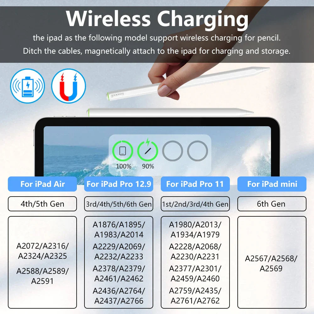 For Apple Pencil 2 1 with Wireless Charging,