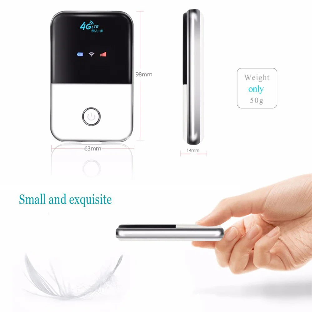 2100mAh Battery Car USB Sim Card Router 4g