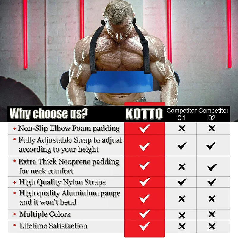 Adjustable Weightlifting Biceps Training Board Arm Blaster Triceps