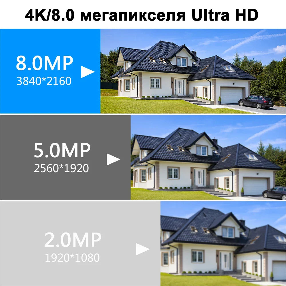 Surveillance Camera System 4K Video Recorder Nvr 8CH