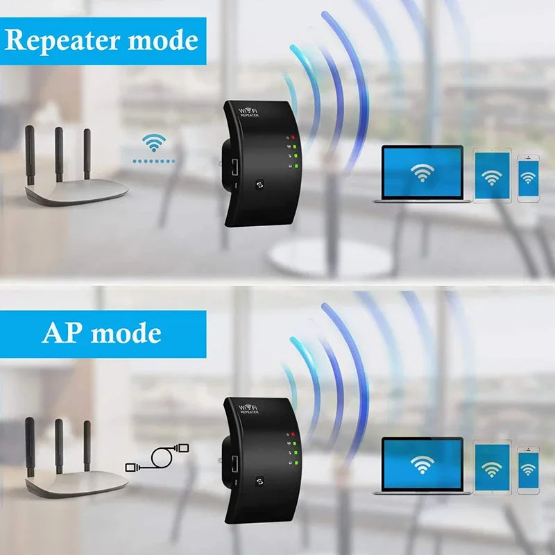 300Mbps Wireless WiFi Repeater Extender Amplifier 802.11N Network