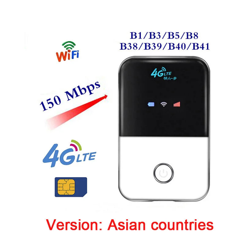 2100mAh Battery Car USB Sim Card Router 4g