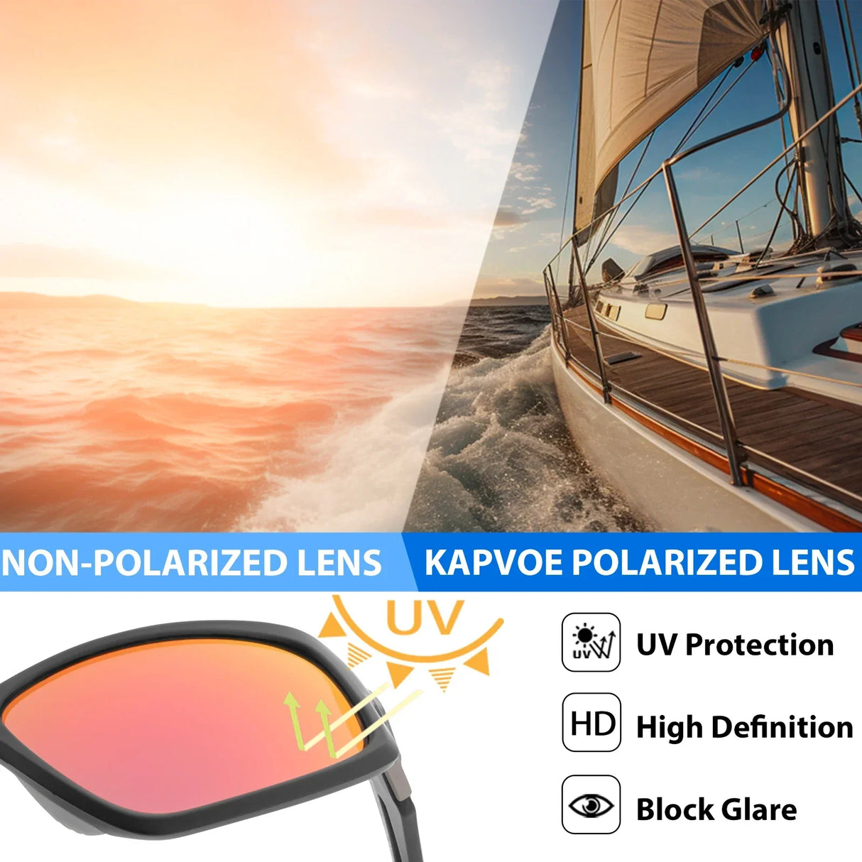 Kapvoe Sports Polarized Sunglasses for Cycling UV400