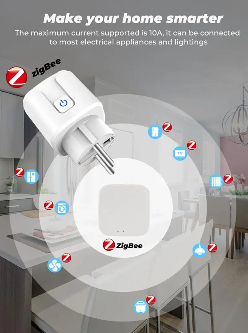 16A/20A Tuya WiFi/Zigbee Smart Plug EU Socket With