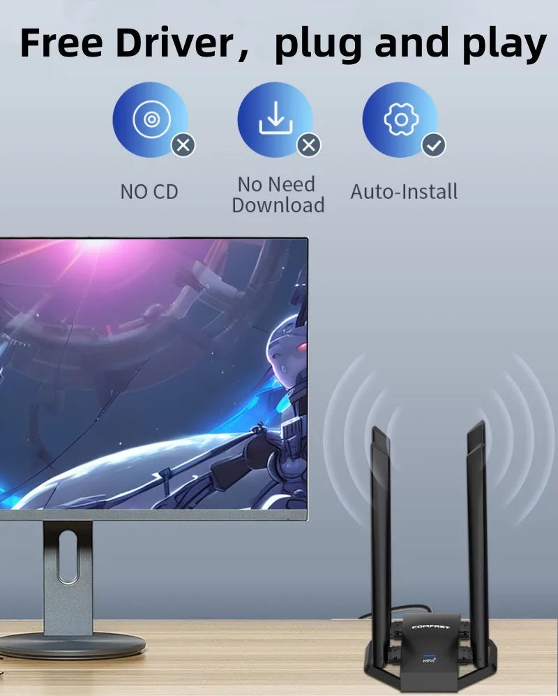 5374Mbps USB Wifi6 Adapter AX5400 Tri-band Gigabit Gaming