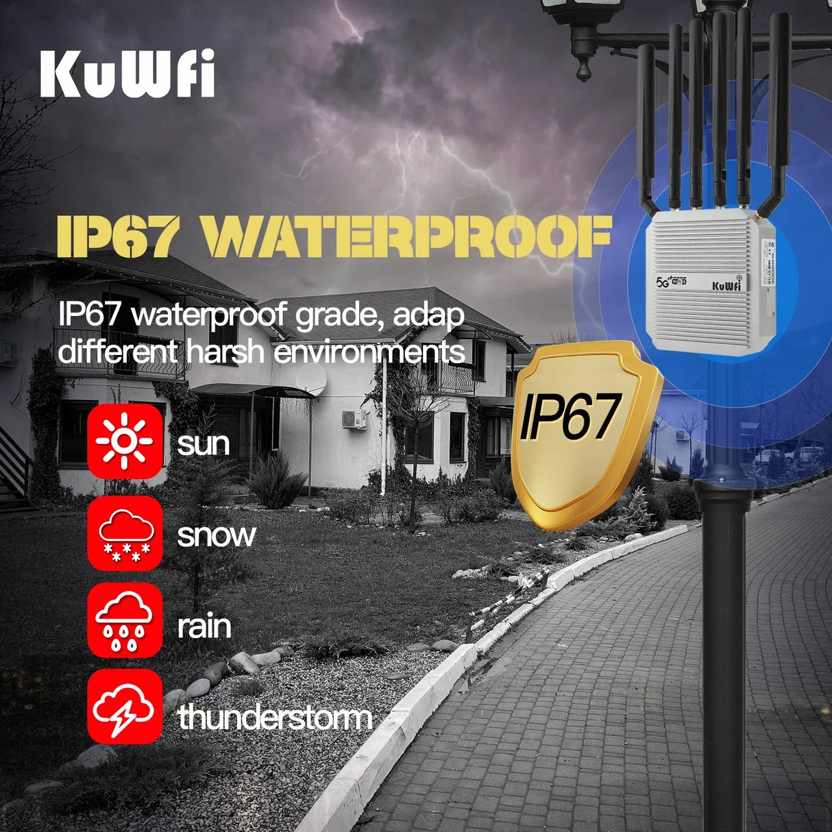 KuWFi 3000Mbps 5G Router with SIM Card Slot