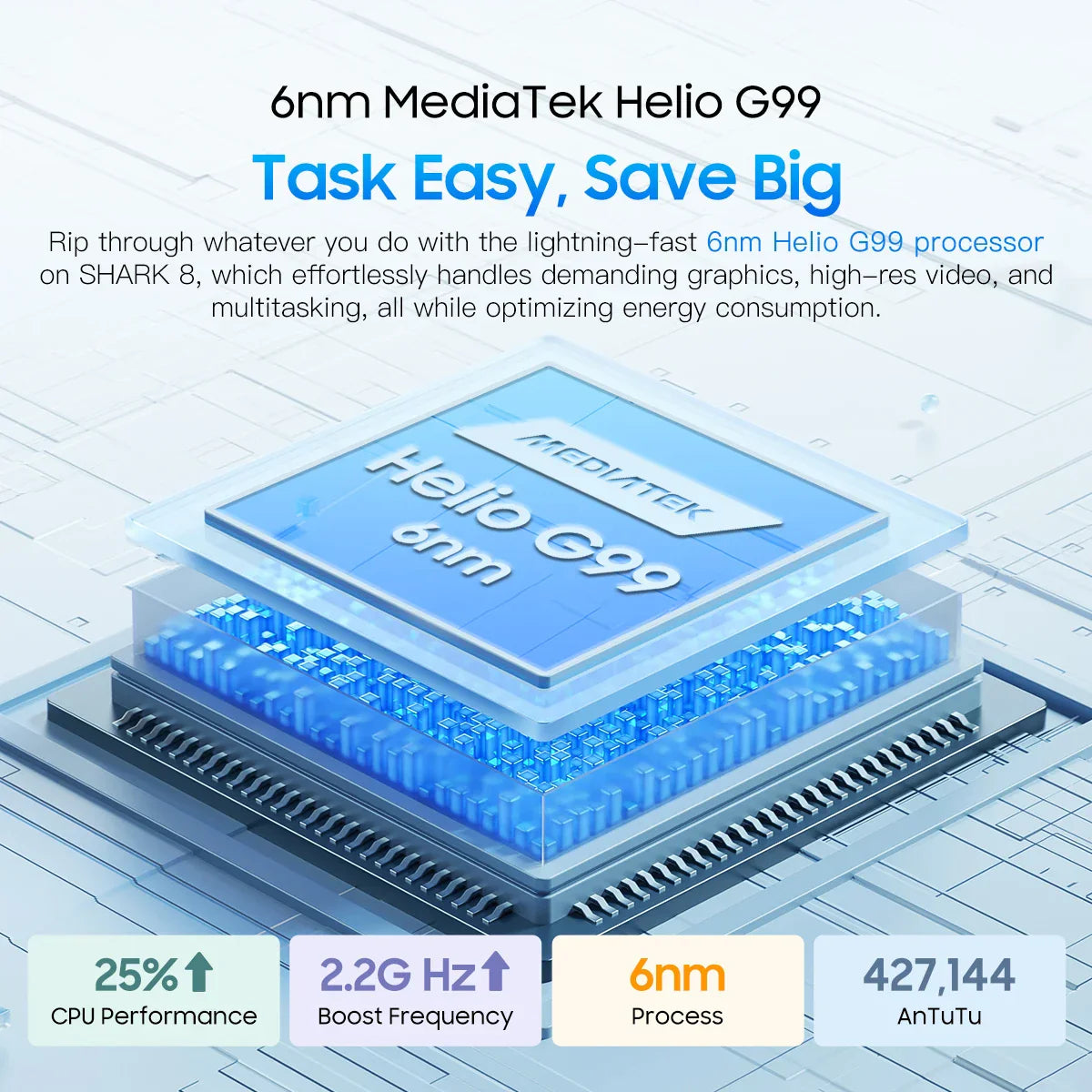 Blackview SHARK 8 Unlocked Smartphone Android13 G99 16GB