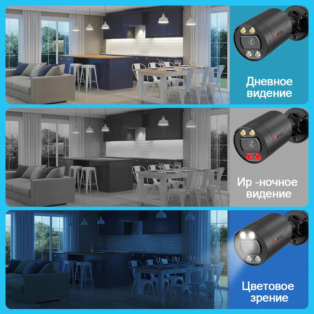 Surveillance Camera System 4K Video Recorder Nvr 8CH